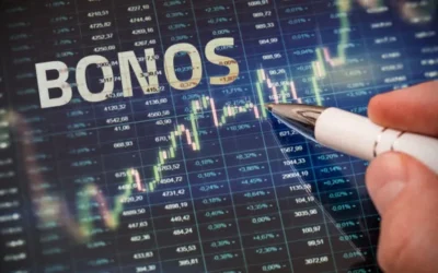 El riesgo país argentino cae a 418 puntos, impulsado por otra suba de bonos